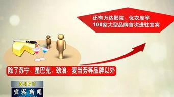 万达爆料最新消息今天视频,今日视频揭秘惊人内幕！”  第3张