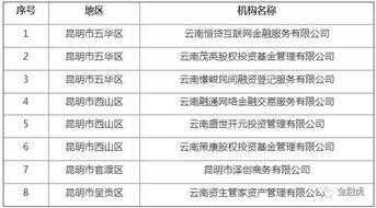 潮汕爆料大员名单大全视频  第1张