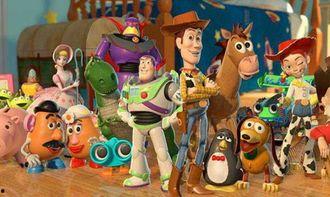 玩具总动员1在线观看,童年的冒险之旅 第1张 玩具总动员1在线观看,童年的冒险之旅 第1张